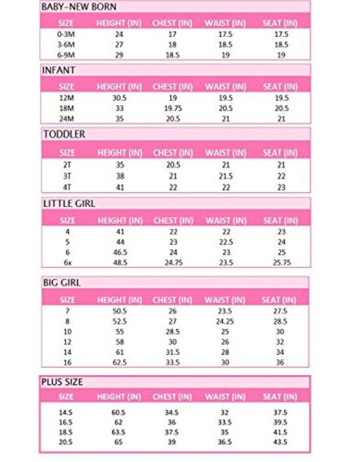 Bonnie Jean Little Girls Special Occasion Dress - Rainbow Pastel