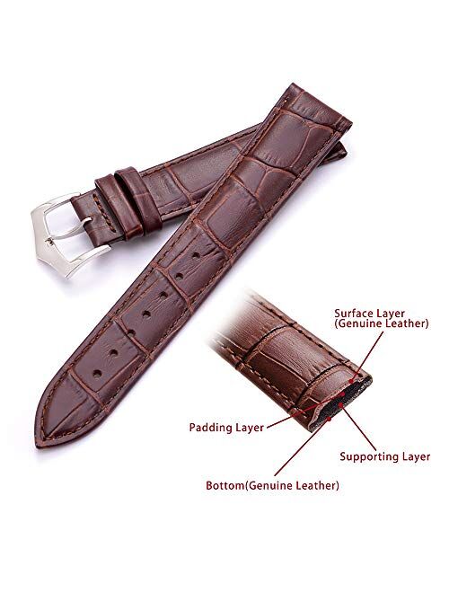 2 Packs Watch Band Leather , Replacement Leather Watch Strap - Choice of Width (18mm,20mm,22mm or 24mm) Premium Genuine Cowhide Wrist Bands for Men and Women