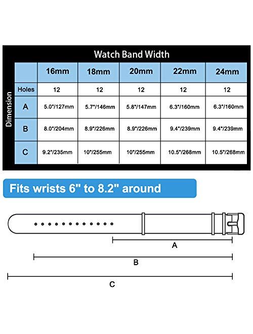 Ritche Military Ballistic Nylon Strap 8 Packs 18mm 20mm 22mm Watch Band Nylon Replacement Watch Straps for Men Women