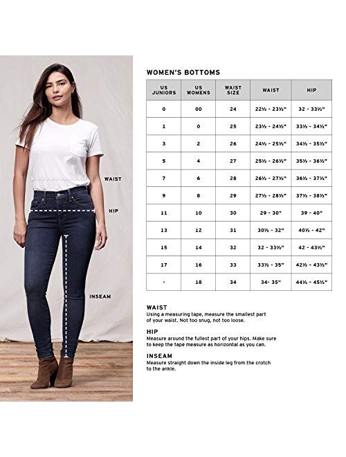Levi's Women's Plus-Size 721 Skinny Utility Ankle Jeans