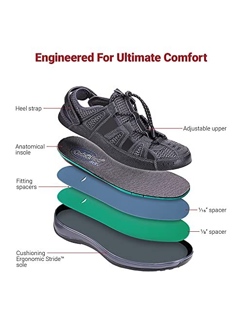 Orthofeet Proven Heel and Foot Pain Relief Shoes. Extended Widths. Best Orthopedic Bunions Arch Support Closed Toe Women's Sandals Verona