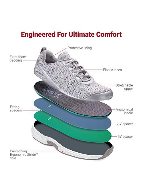 Orthofeet Proven Plantar Fasciitis, Foot and Heel Pain Relief. Extended Widths. Orthopedic Walking Shoes Diabetic Bunions Women’s Sneakers, Sandy
