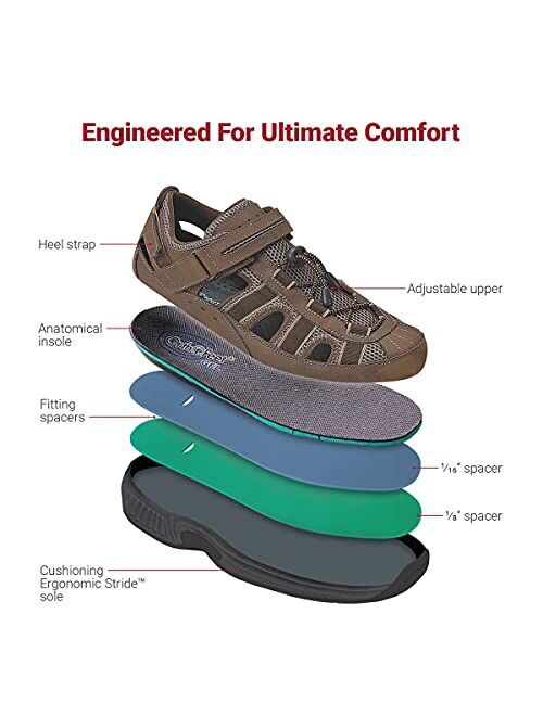 Orthofeet Plantar Fasciitis Pain Relief. Extended Widths. Arch Support Orthopedic Diabetic Men's Sandals Clearwater