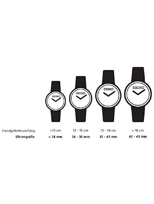 Seiko Men's Quartz Watch with Titanium Strap, Silver, 20 (Model: SGG727P1)