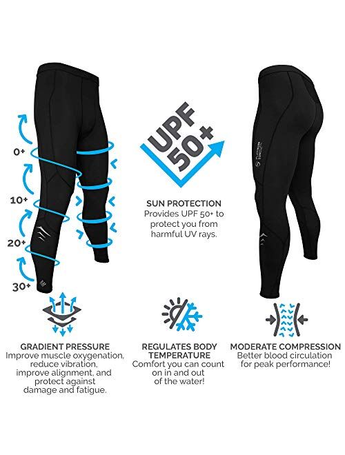 Men's Swim Compression Leggings | Dive Skins Surf Tights Water Pants | Quick Dry Base Layer Running Workout UPF 50+