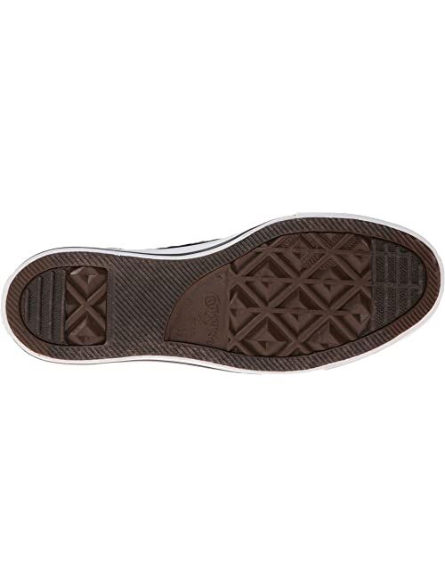 Converse Chuck Taylor® All Star® Core Ox