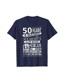 Funny 50th Birthday T-Shirt 50 Year Old Sign Gag Gift