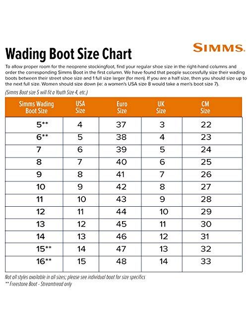 Simms Men's Freestone Wading Boots, Rubber Sole Fishing Boots