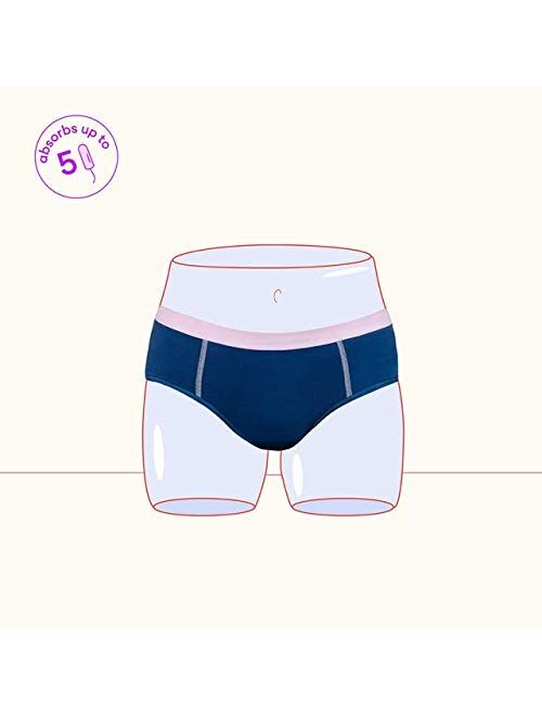 Thinx BTWN Teen Period Underwear - Fresh Start Period Kit for Teen Girls