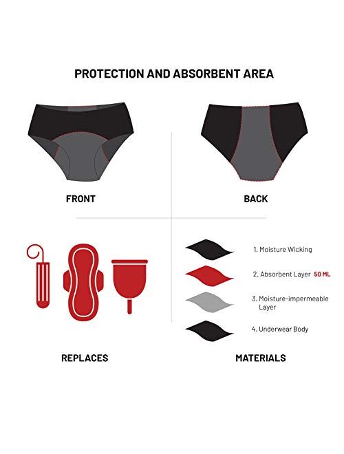 4period High Absorbency for Heavy Flow Period Panties; Leakproof, for Teens and Women
