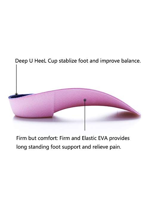 PCSsole’s 3/4 Orthotics Shoe Insoles High Arch Supports Shoe Insoles for Plantar Fasciitis, Flat Feet, Over-Pronation, Relief Heel Spur Pain