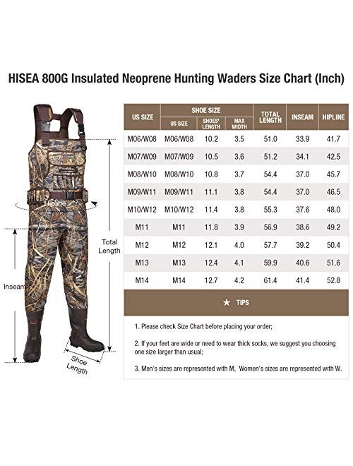 HISEA Hunting Chest Waders for Men with 800G Insulated Boots Waterproof Neoprene Bootfoot Waders