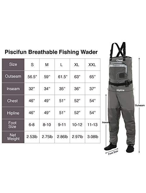 Piscifun Breathable Chest Waders - Stockingfoot Waders for Men and Women, Lightweight Fly Fishing Waders, 3-Layer Polyester Waterproof Stocking Foot Waders S M L XL XXL