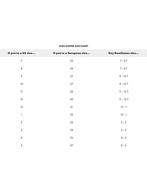 Dearfoams Unisex-Child Lana Slide with Slogan Slipper