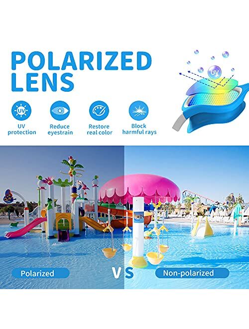 ZIONOR Kids Swim Goggles, G1MINI Polarized Swimming Goggles Comfort for Age 6-14