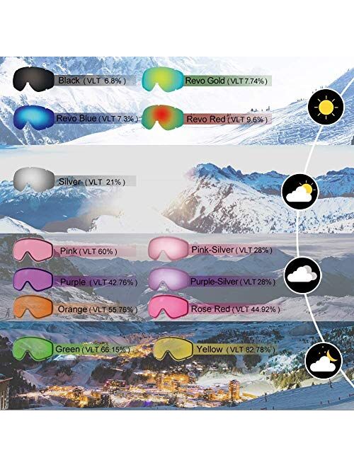 findway Ski Goggles, 100% UV Protection OTG Snow Goggles for Men, Women & Youth