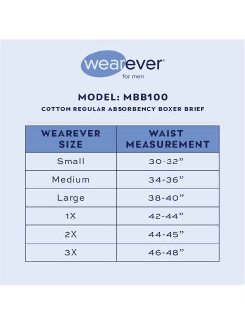 Wearever Men's Incontinence Underwear Washable Bladder Control Boxer Briefs with Tapered Leg, 3-Pack