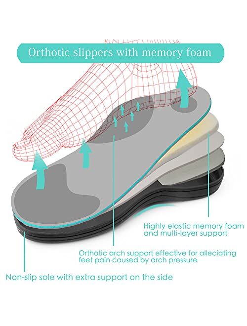 Git-Up Women's Diabetic Slippers Memory Foam Soft Cozy Arch Support Arthritis Edema Bedroom Shoes Non Slip Indoor Outdoor Rubber Sole