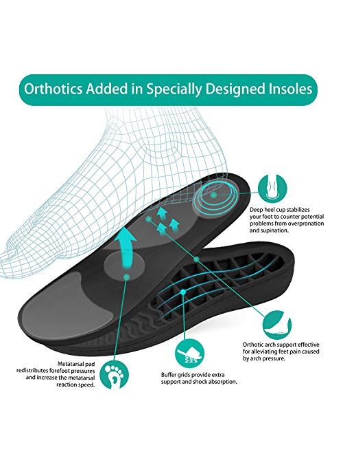 BCSTUDIO Orthotic Women House Slippers with Arch Support Fuzzy Ladies Shoes