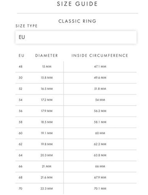 Daniel Wellington Classic Ring