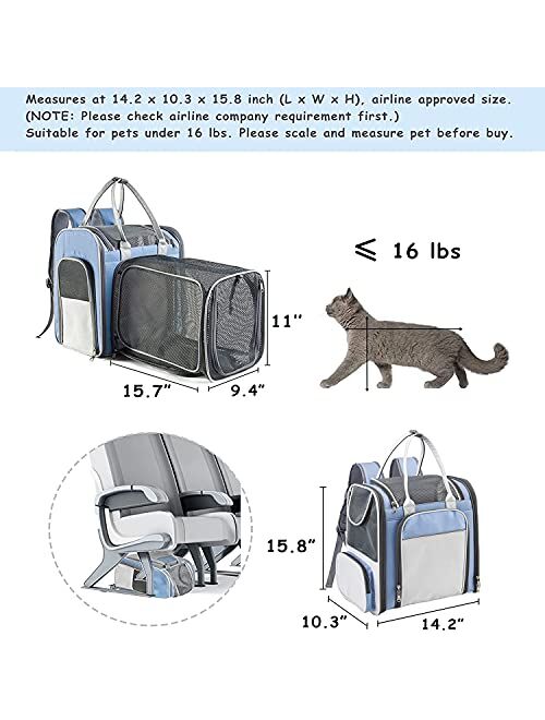 Hanjo Pets Cat Backpack Expandable - Pet Backpack Carrier for Small Dogs - Mesh Expandable Cat Carrier Backpacks , Cat Carrying Holder Backpack for Traveling, Escape Proo