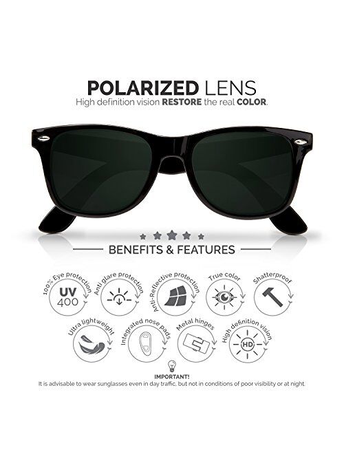 Wayfaer Polarized Sunglasses for Men and Women | Black UV400 Protection Factor Anti Glare, Anti Reflective and Shatterproof Lenses with Complete Maintenance Set by REVOLU