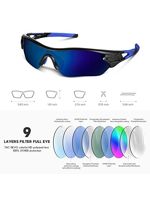 Bea Cool Polarized Sports Sunglasses for Men Women Youth Baseball Cycling Running Driving Fishing Golf Motorcycle TAC Glasses UV400
