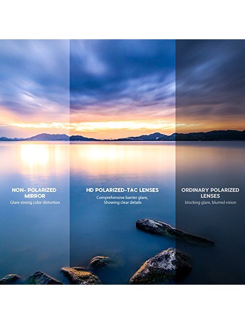 Bea Cool Polarized Sports Sunglasses for Men Women Youth Baseball Cycling Running Driving Fishing Golf Motorcycle TAC Glasses UV400