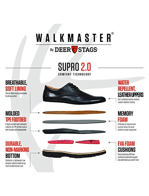 Deer Stags Men's Walkmaster Plain Toe Derby Dress Shoes