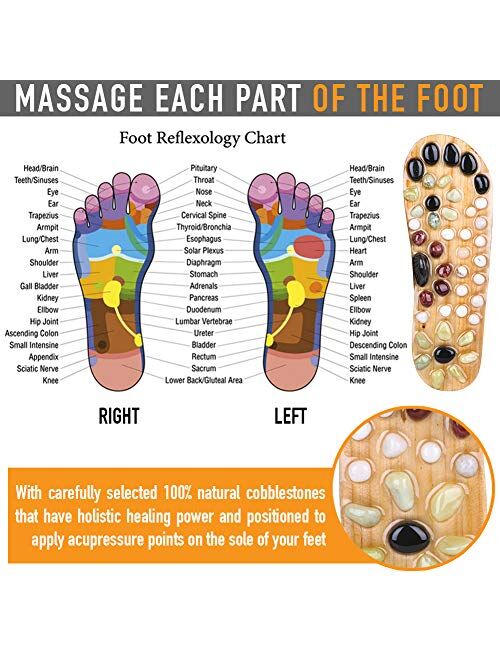 Comfecto Acupressure Massage Slippers with Earth Stone, Therapeutic Reflexology Sandals for Foot Acupoint Massage Shiatsu Arch Pain Relief, Fit Women 6-7 Feet Size