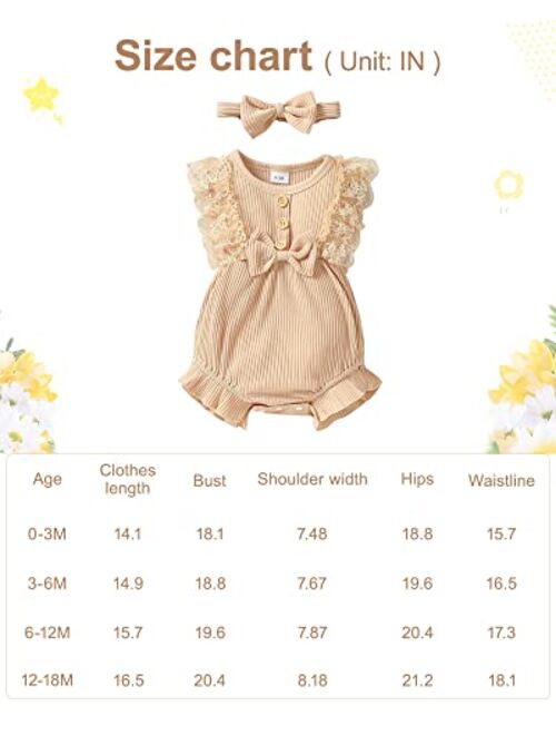 SANMIO Baby Girl Romper Clothes Newborn Girls Lace Ruff Jumpsuit for 0-18 Months Girl Outfits Infant Baby Girl Clothe Set