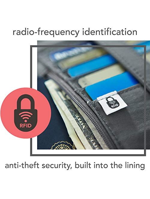 Baggallini Lima RFID Mini Bag