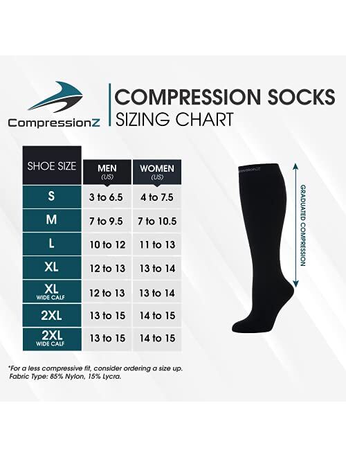 CompressionZ Compression Socks For Men & Women 30-40 mmHG Tight Stockings