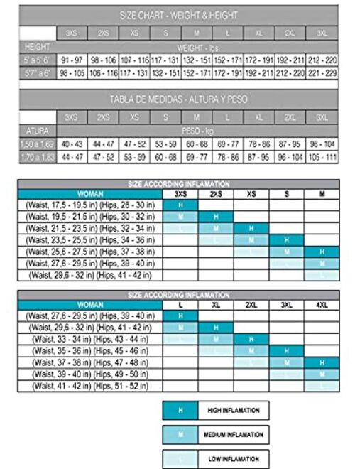 Fajas Disenos D'Prada DELIÉ by Fajas DPrada 09052 09010 Fajas Colombianas Postparto Postpartum Girdle Full Body Shaper for Women