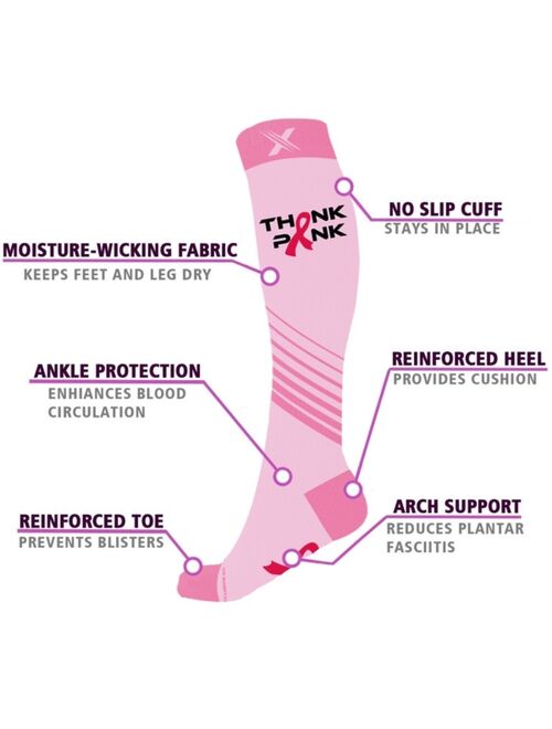 Extreme Fit Men's and Women's Breast Cancer Awareness Compression Socks - 3 Pairs