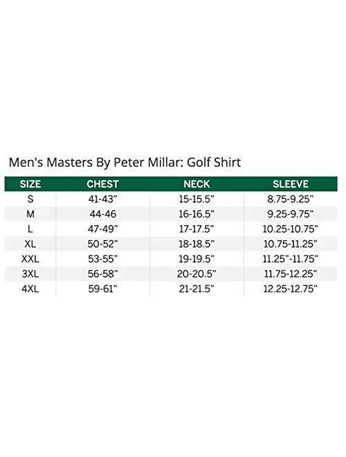 PETER MILLAR 2022 Masters Men's Concessions Logo Pattern Performance Tech Golf Polo Shirt