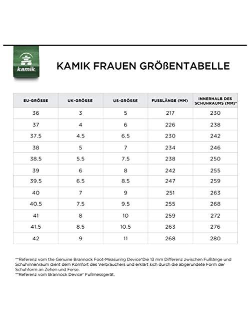 Kamik Women's Wellington Boots