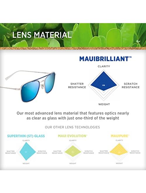 Maui Jim Following Seas W/Patented Polarizedplus2 Lenses Aviator Sunglasses