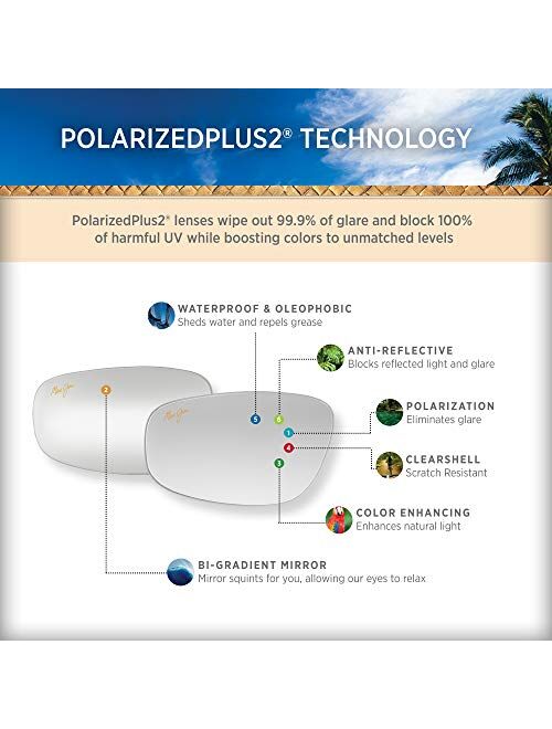 Maui Jim Olili W/Patented Polarizedplus2 Lenses Sport Sunglasses