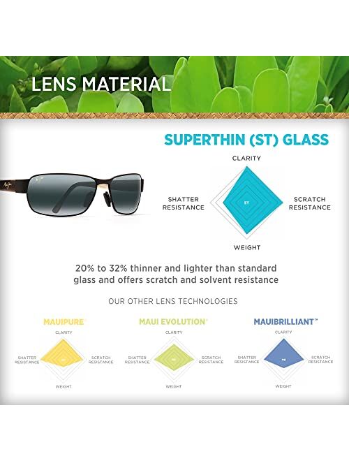 Maui Jim Black Coral Rectangular Sunglasses