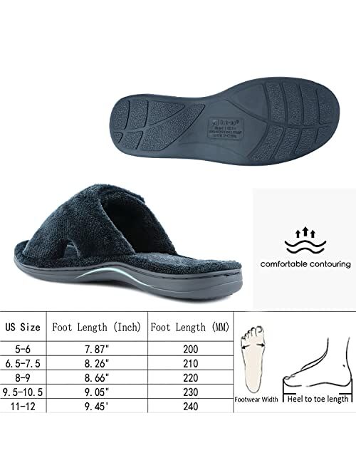 Git-Up Women's Adjustable Diabetic Slippers Memory Foam House Shoes Cozy Arch Support Orthotic Heel Cup Arthritis Edema Slippers Non Slip Rubber Sole, Open Toe Fuzzy Slid