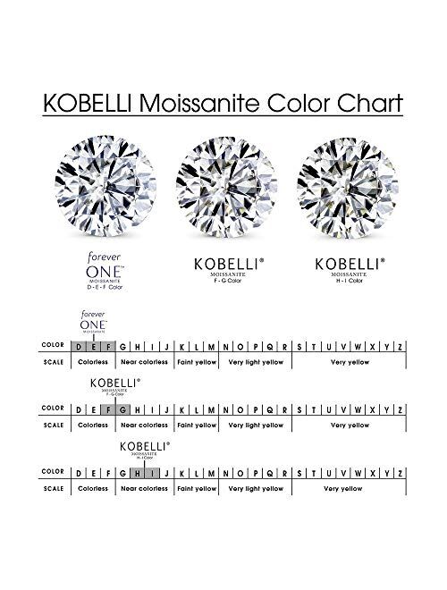 Kobelli Basket Cathedral 9mm Moissanite Ring 14k White Gold (GH/VS, GH/I)