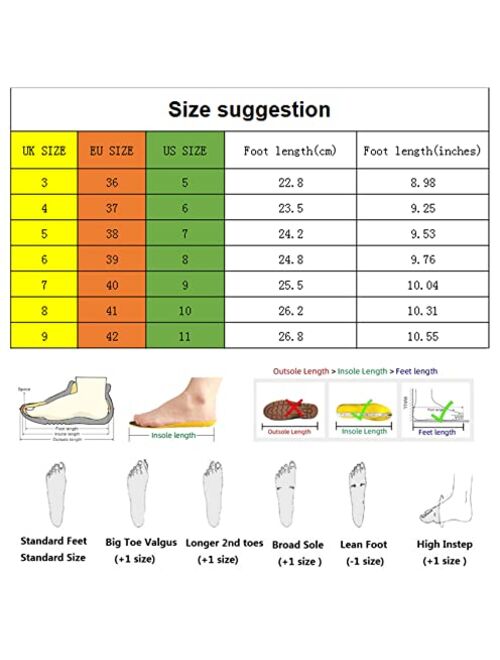 COMFASH Women's Slingback High Heels Peep Toe Pumps Stiletto Heel Ankle Strap Party Office Dress Shoes Wedding Event Dress Shoes 2.76 Inch