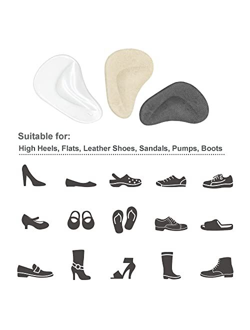 UrChoice Arch Support