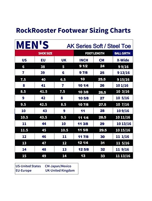 ROCKROOSTER Lumen Men's Chelsea Boots, Pull On Oiled Leather Boots, 6'' Soft Toe Work Boots, Poron XRD, Coolmax, ASTM F2892-18 EH