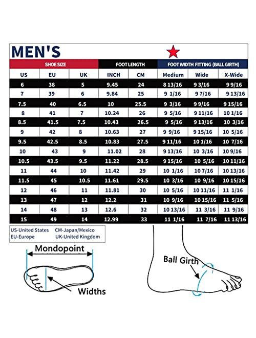 ROCKROOSTER Underwood Electrical Hazard Work Boots for Men, 6 inch 100% Nubuck Leather, Comfort and Slip-Resistant Construction Boots