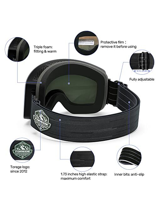 Buy TOREGE Ski Goggles, Snow Goggles with Antifog Spherical Lens, OTG
