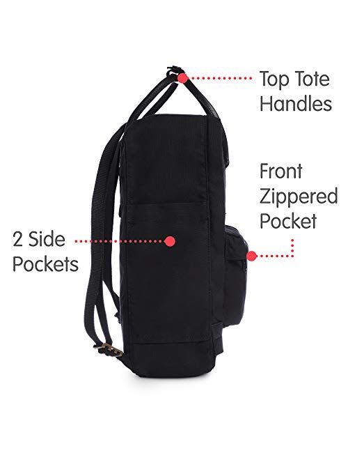 Fjallraven, Kanken No. 2 Backpack for Everyday, Black Edition