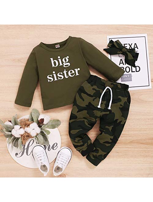 Viworld Baby Brother Sister Matching Outfits Boy Girl Long Sleeve Romper Shirt+Camouflage Pants+Hat Headband 3Pcs Clothes Set
