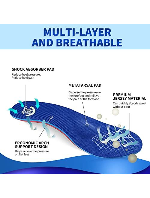 DACAT Orthotic Flat Feet Arch Support Insoles - Metatarsal Orthotic Insoles Arch Supports Inserts for Metatarsalgia, Plantar Fasciitis, Forefoot Pain - Mortons Neuroma In